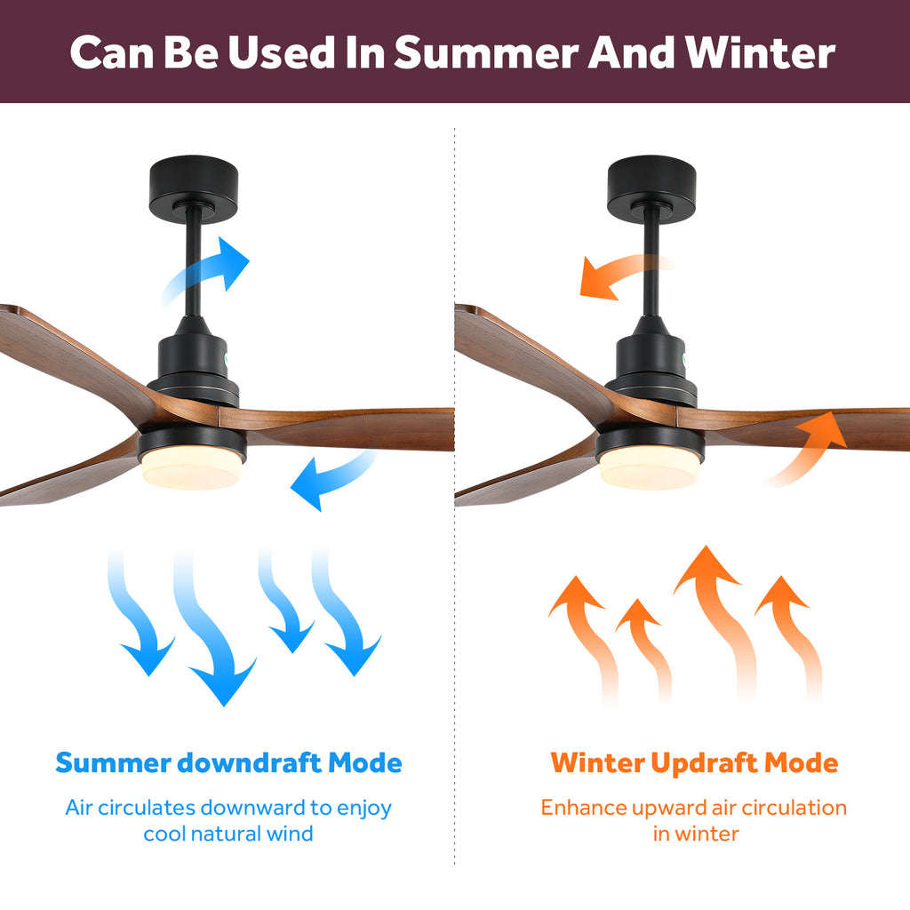 [variant:W5691P514188] Walnut Solid Wood Ceiling Fan with Light & Remote – 52-Inch image 6