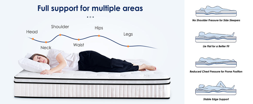 [variant:W3686P353680] Full Hybrid Memory Foam Mattress – 10-Inch image 15