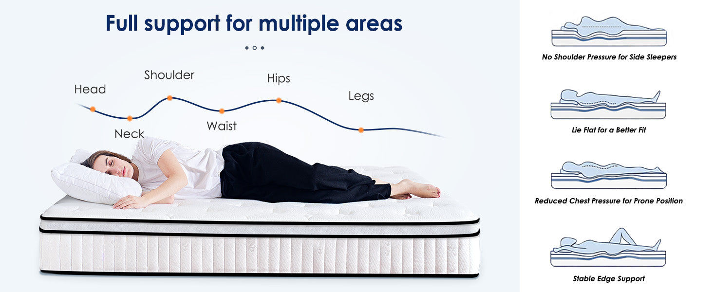 [variant:W3686P353680] Full Hybrid Memory Foam Mattress – 10-Inch image 15