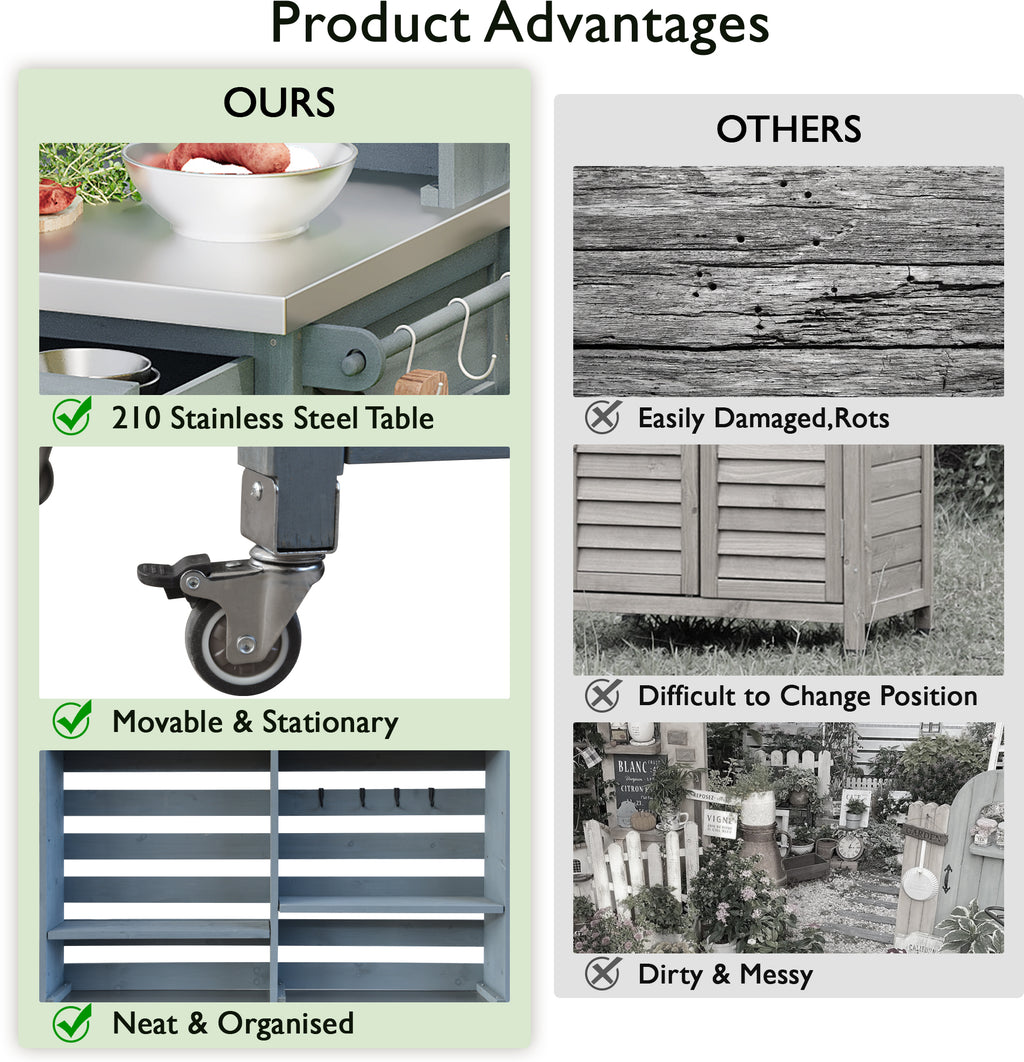 [variant:N853P386121G] Rolling Outdoor Potting Bench with Stainless Steel Top image 35