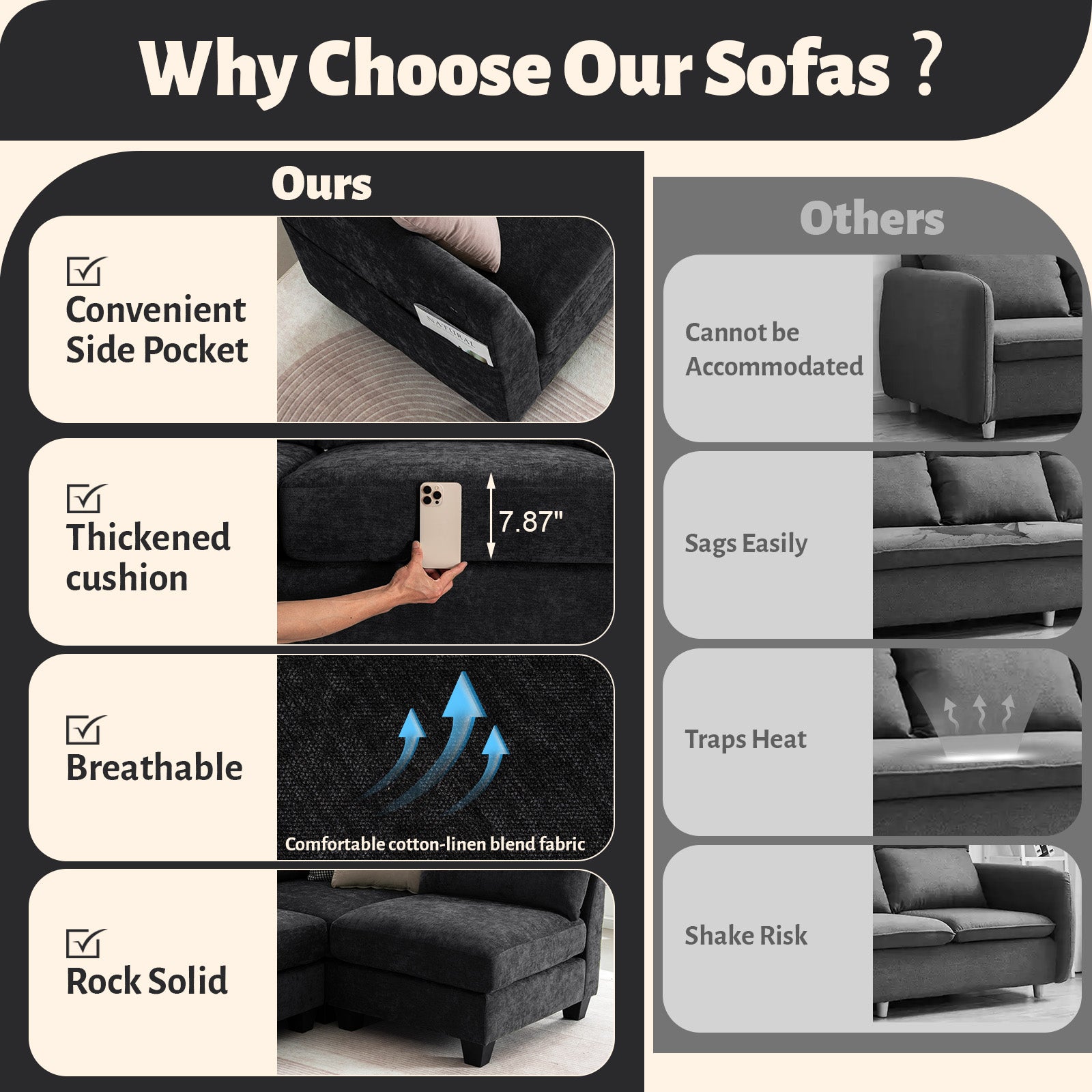 [variant:W3885S00029] 6-Seater U-Shaped Modular Sofa with Storage Ottoman & USB Ports image 9