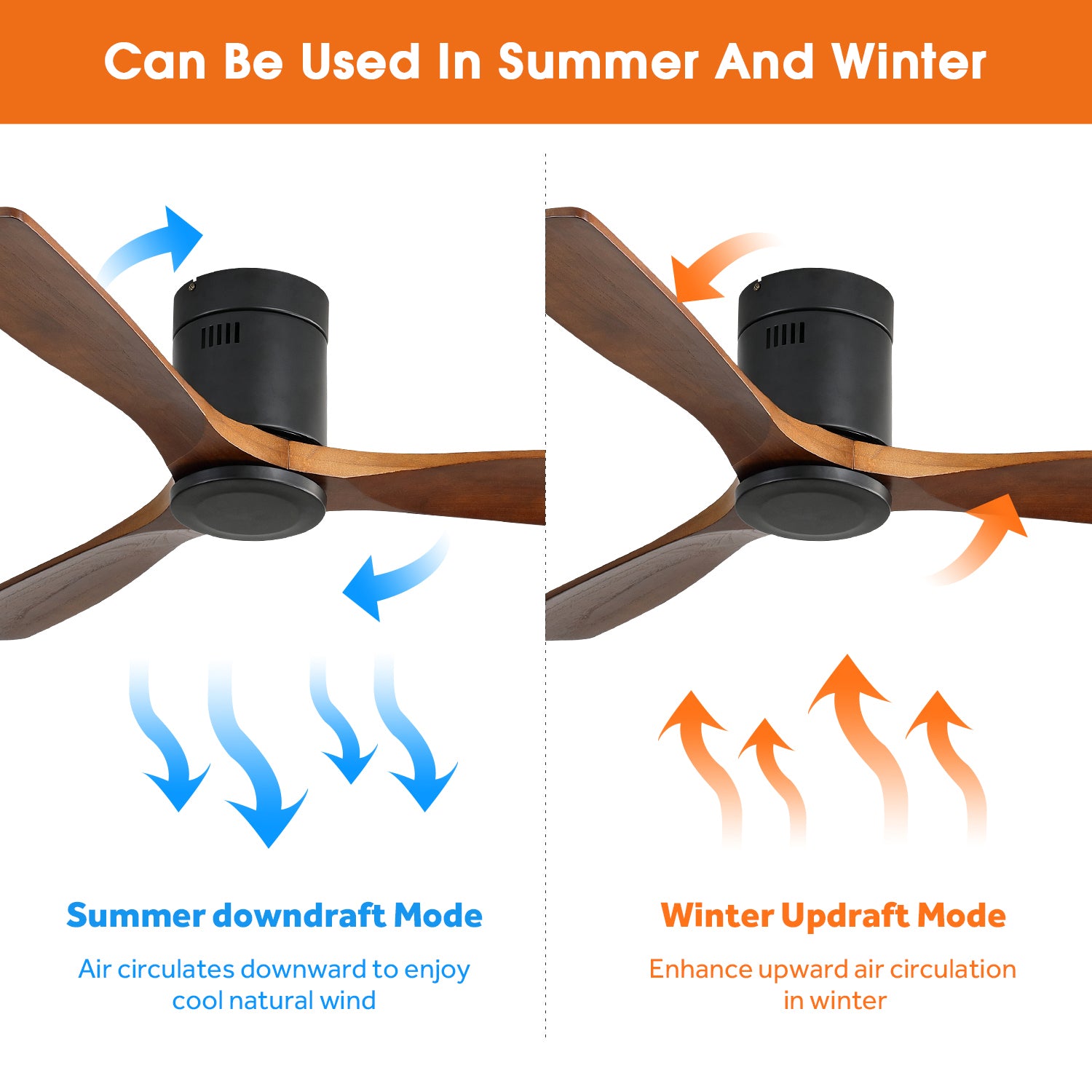 [variant:W5691P514531] Matte Black Solid Wood Ceiling Fan without Light – 52-Inch image 7