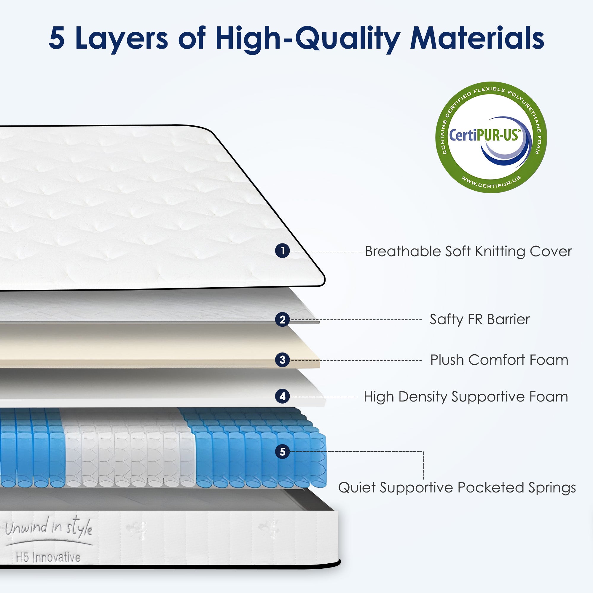 [variant:W3686P353672] Twin Hybrid Memory Foam Mattress – 8-Inch image 2