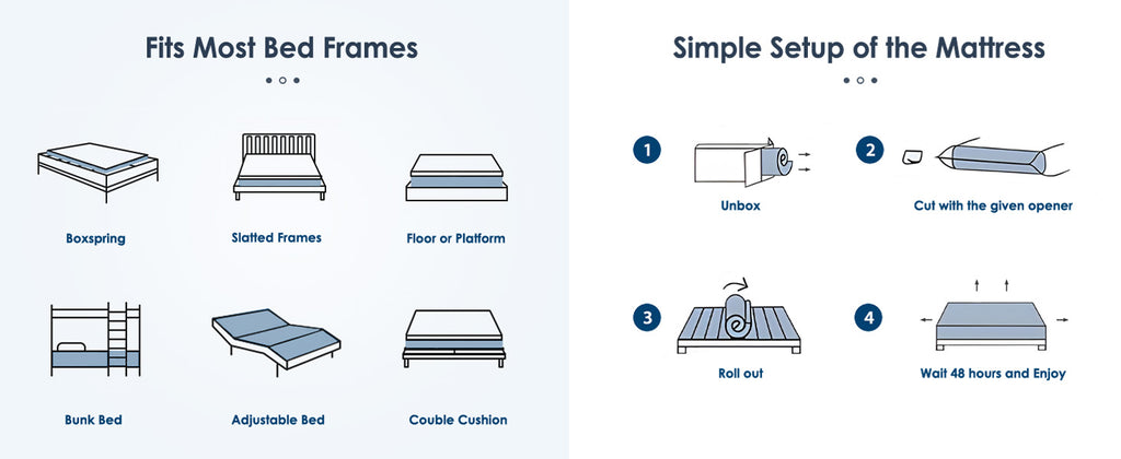[variant:W3686P353672] Twin Hybrid Memory Foam Mattress – 8-Inch image 15