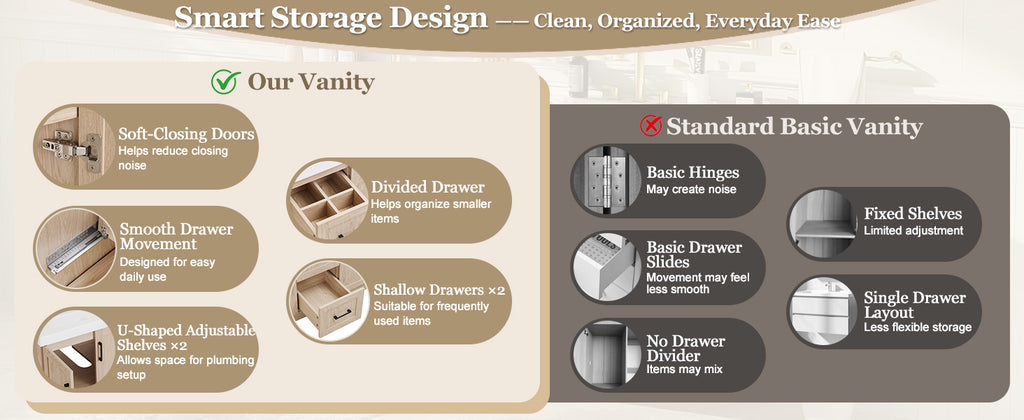 [variant:N848P000035N] Double-Sink Bathroom Vanity with Storage – 59-Inch image 6