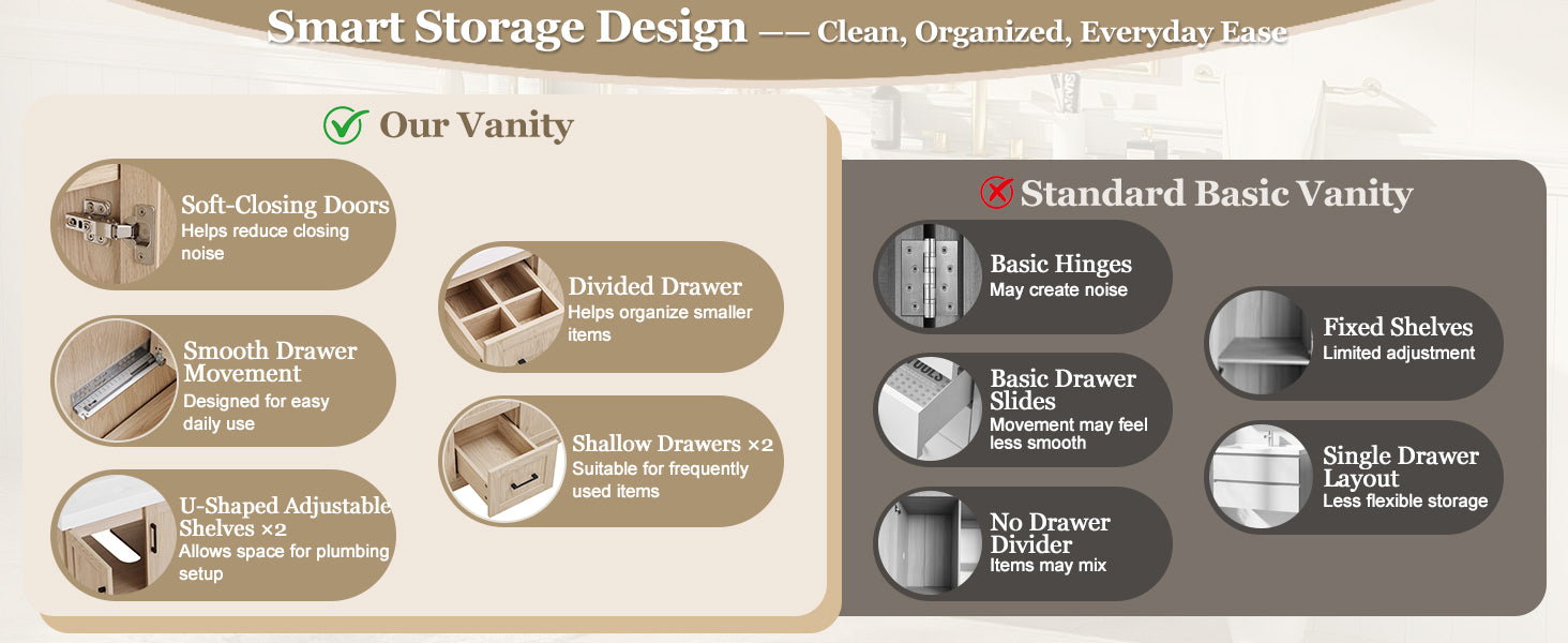 [variant:N848P000035N] Double-Sink Bathroom Vanity with Storage – 59-Inch image 6
