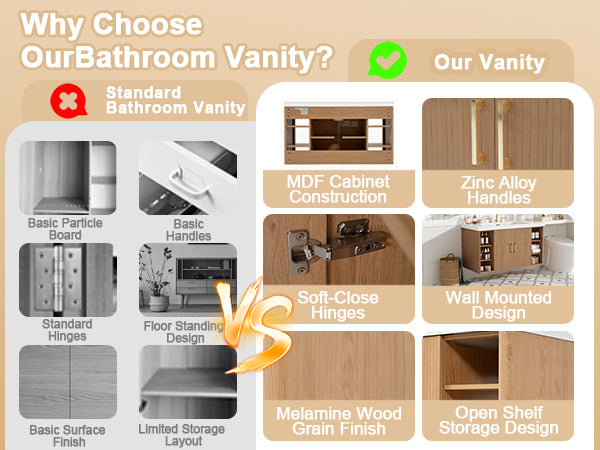 [variant:N729P000039N] Wall-Mounted Bathroom Vanity with SMC Sink – 42-Inch image 26