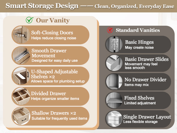 [variant:N848P000035N] Double-Sink Bathroom Vanity with Storage – 59-Inch image 8