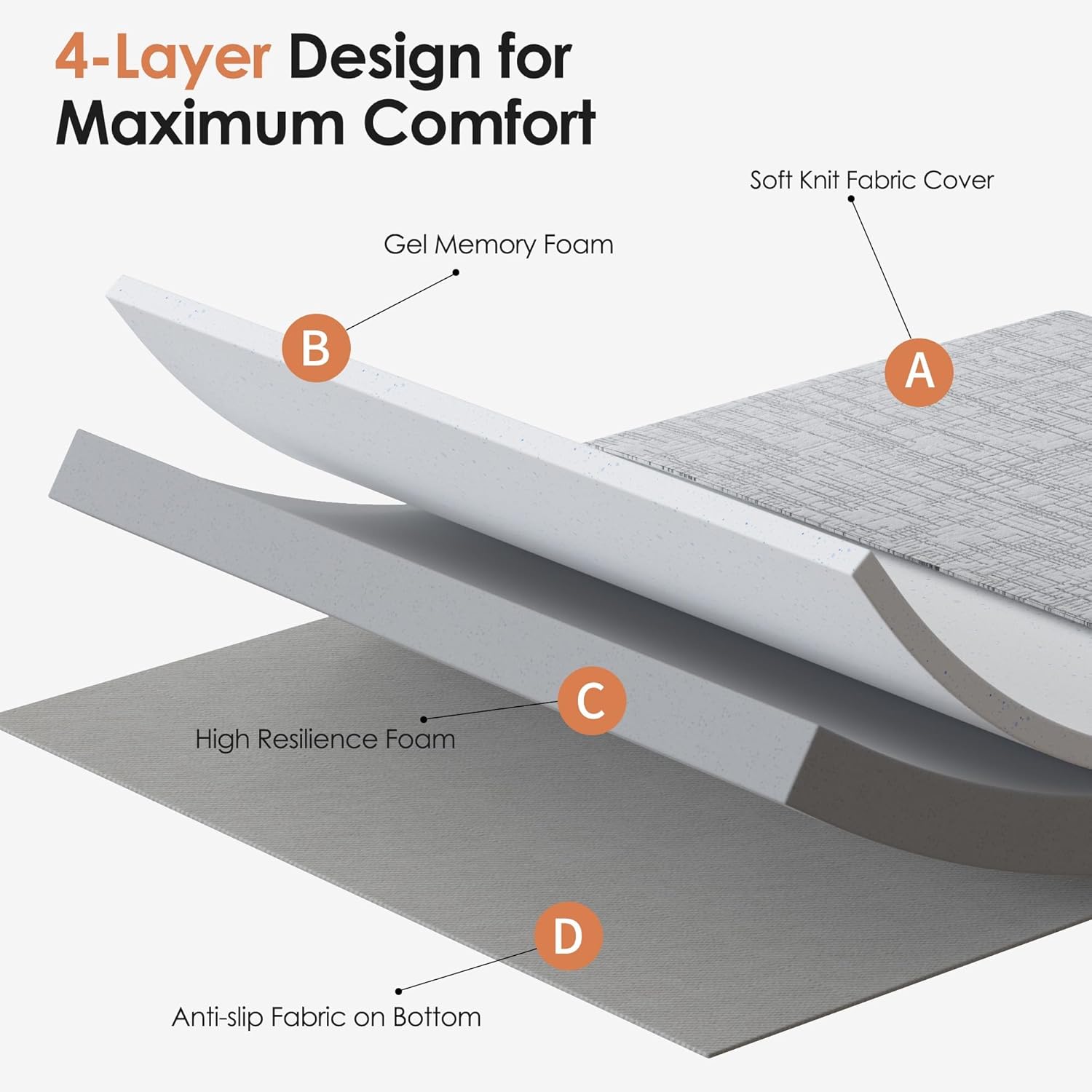 [variant:W3686P477365] Queen Memory Foam Sofa Bed Mattress – 3-Inch image 6