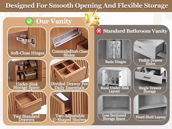 [variant:N729P000037N] Double-Sink Bathroom Vanity with Storage – 59.3-Inch image 11